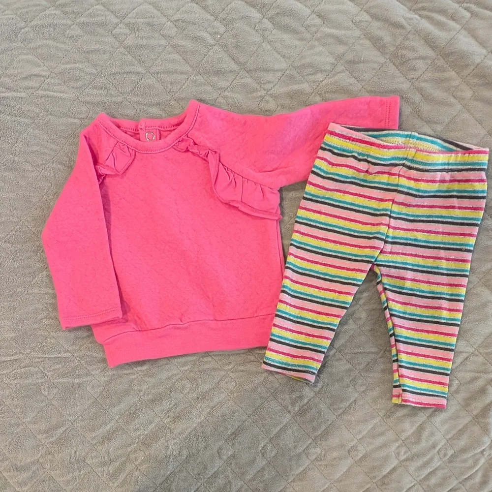 Carters months size